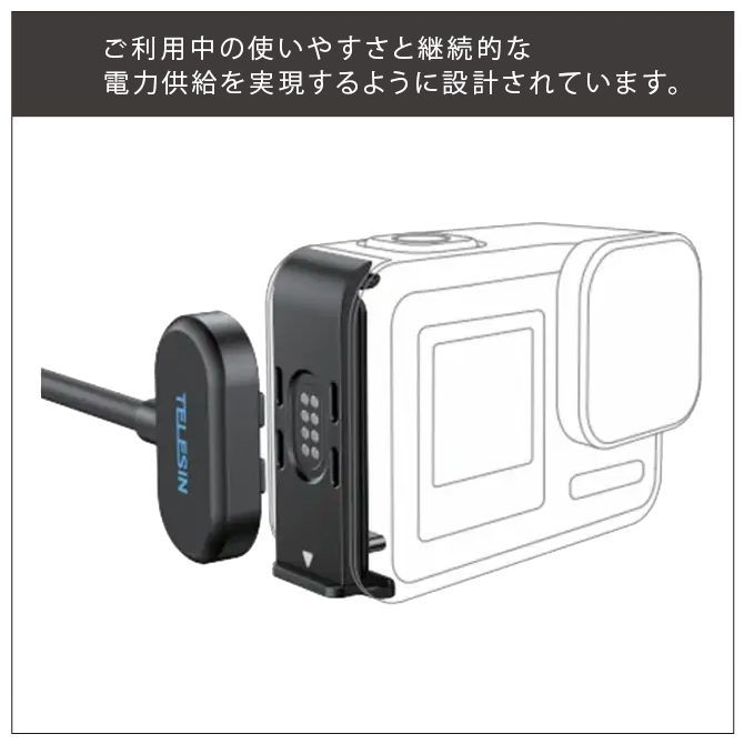GoPro HERO13 /12 /11/ 10/ 9 本体 対応 サイドカバー バッテリー 