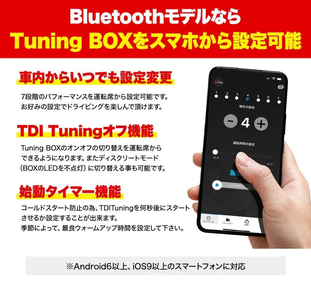 M's】 200系 ハイエース 2.8D 1GD (5型/6型/7型/8型) TDI-Tuning CRTD4