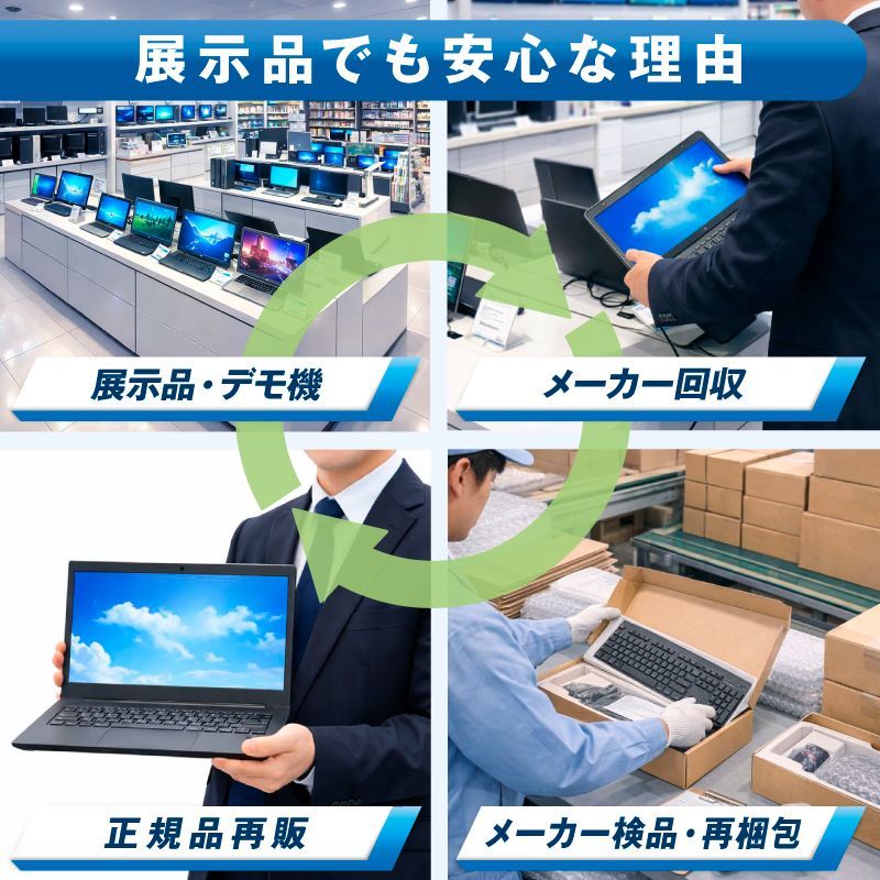 Lenovo ThinkStation ラックレールキット 2U対応 19インチラック用