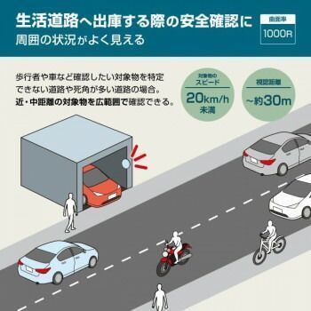 ガレージミラー丸1000