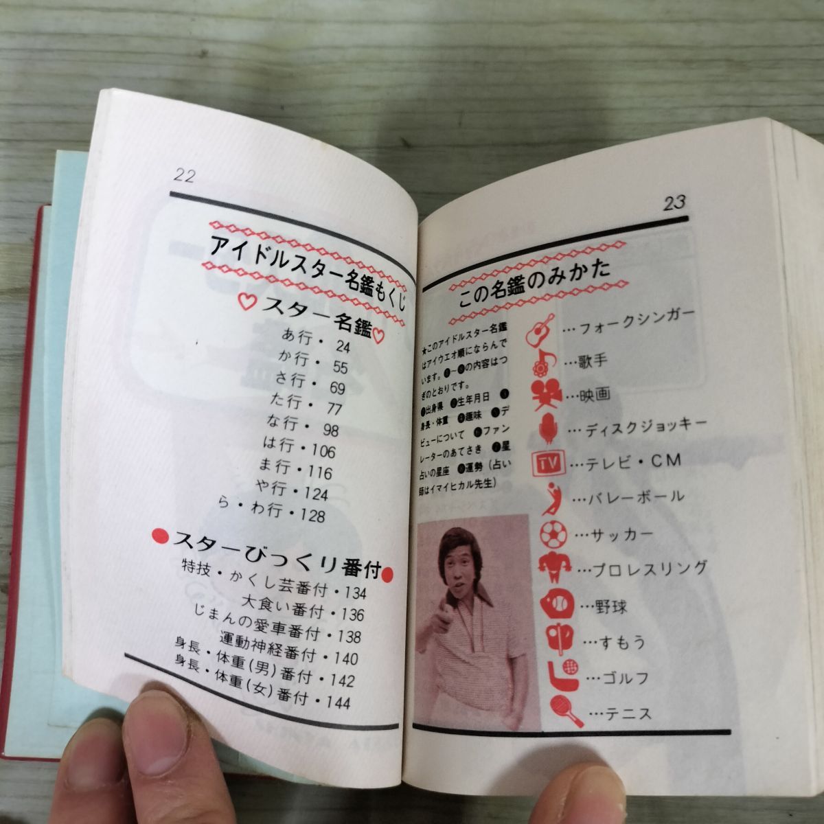 アイドルスター名鑑 推理クイズ事典 010211 - メルカリ