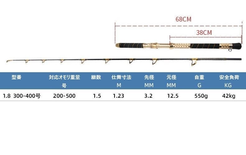 検品後発送】キハダマグロ 大物用ロッド WHALE POWER王者 1.8m 400号