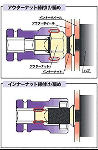  Ko-ken PW 8 P－41ｘ20 1 25.4 mm SQ. インパクトホイールナットソケット コンビネーションタイプ|薄肉色付 41 mmx 20 その他 特殊工具