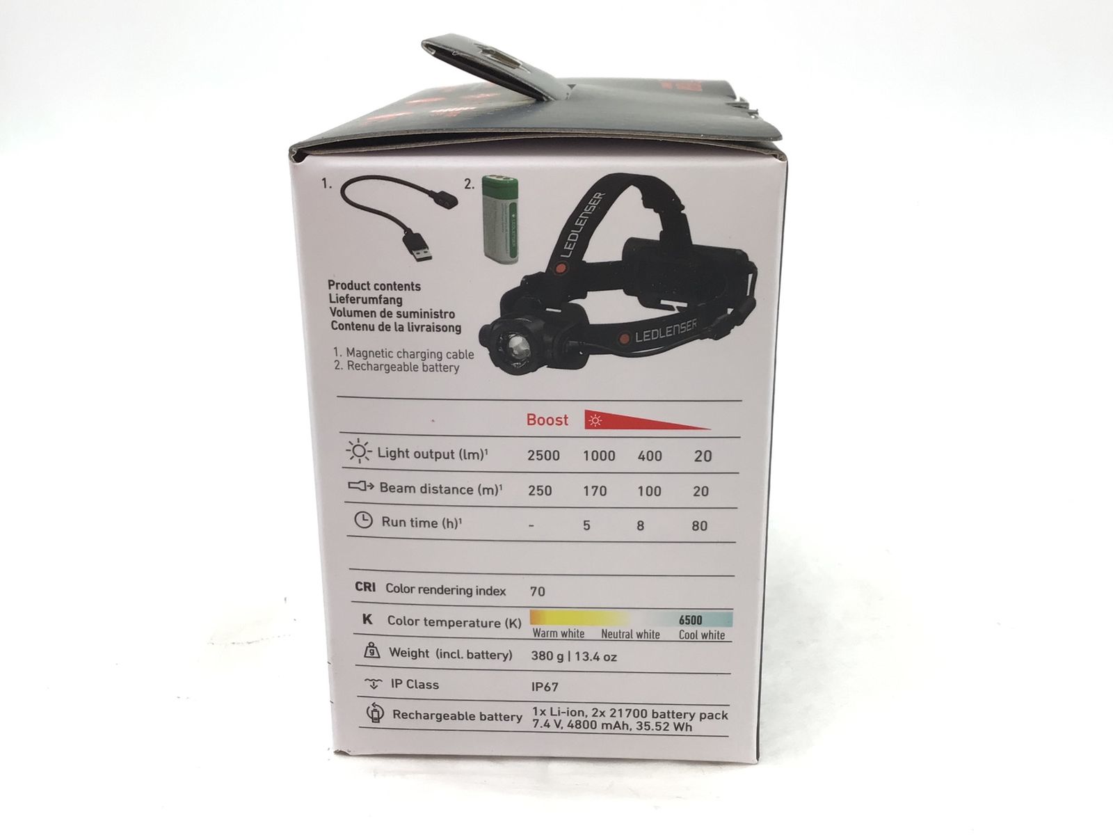  ♥ |レッドレンザー LEDヘッドライト IT_7489 A 半田 M 04 ヘッドライト ヘッドランプ ライト ランタン