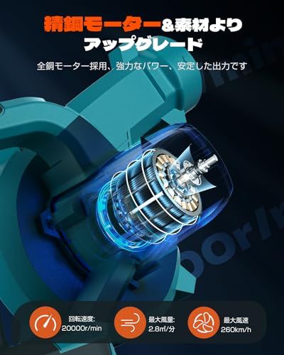 3000 mAhバッテリ一