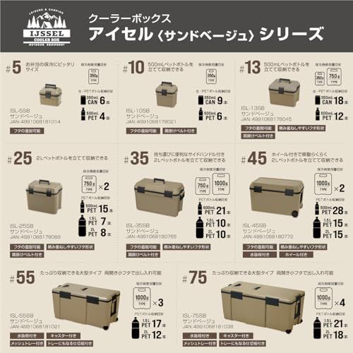 迅速に発送 Astage アステージ クーラーボックス アイセル ７５ W 880×D 410×H 389 mm サンドベージュ 08 d 6 ed 02 その他 キッチン 食器
