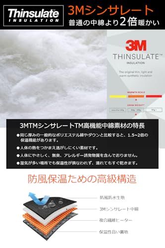 バイク用 65℃最高温度