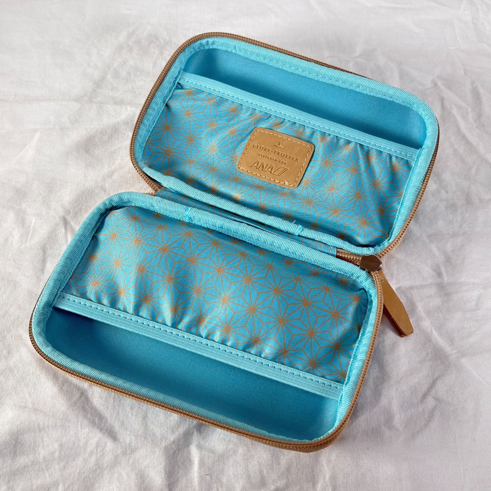 ANA グローブトロッター ファーストクラス ビジネスクラス アメニティ