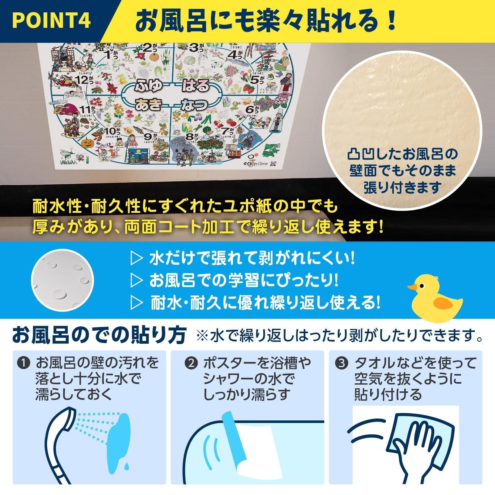 きせつのおべんきょうポスター コミカルなTYPE A ハッピークローバー