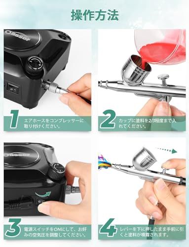 ノズル口径0.2 mm