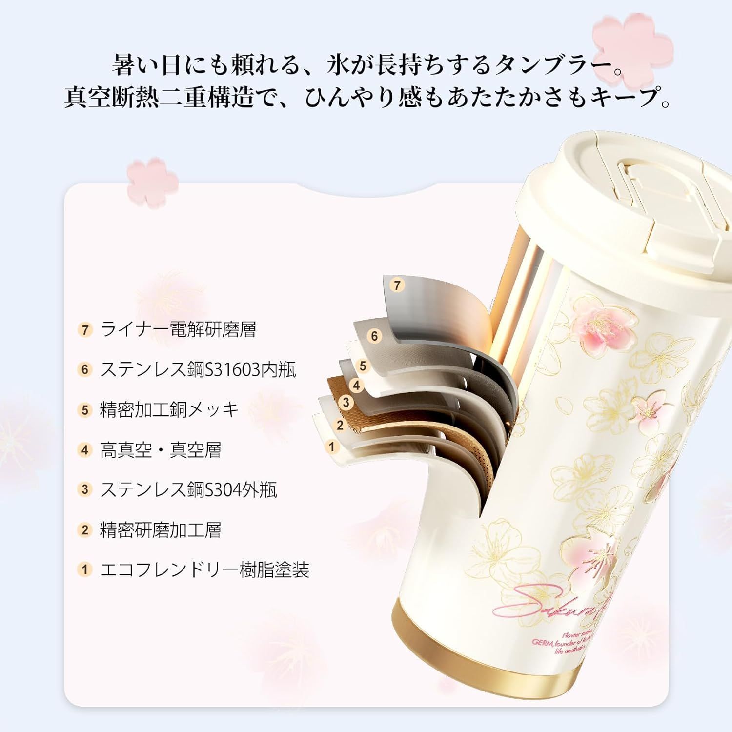 GERM【公式】 花アート系 タンブラー さくら 500mL - メルカリ