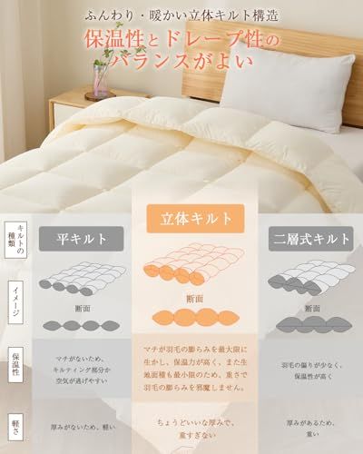 Softime 掛け布団 人工羽毛布団 シングル 冬 ダックダウン93%相当