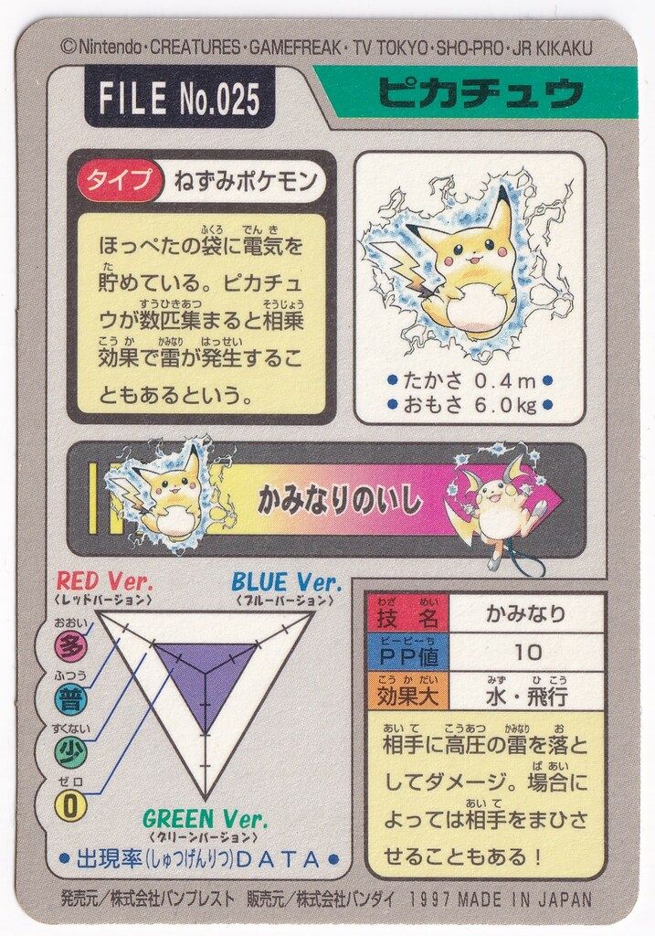 バンダイ ポケモン/本弾【青版】 3弾(1997) ピカチュウ(キラ) 25
