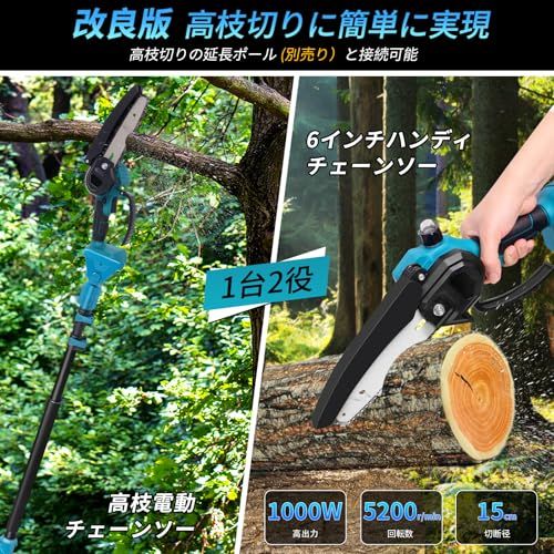 ブラシレスモーター 2.0