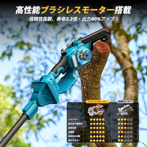 強力ブラシレスモーター 4