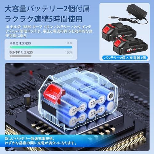  迅速に発送 2026新登場 草刈り機 充電式 草刈機 電動草刈り機 マキタ 21 V 高効率チップ 純銅モーター 4種類替刃 90度 3段階で角度調整 ステンレス回転刃 調節 ポール 脱着式ホイール 多地形 016 cd 69 b その他 キッチン 食器