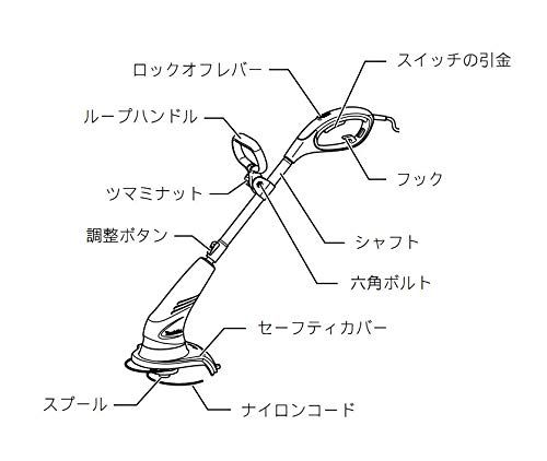 迅速に発送 マキタ 電動草刈機 刈込幅300 mmナイロンコード用 ループハンドル MUR 3000 f 9931 d 05