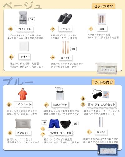  迅速に発送 防災リュック 避難グッズ 防災グッズ 二次避難用 充実 大容量バッグ 災害対策リュック 非常持ち出し袋 緊急避難セット 補充バッグ 非常時生活用品 簡易トイレ 一人用 二人用 家庭用 地震 台風 停電対策 31点セット 2 ef 9 b cc その他 キッチン 食器