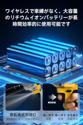  迅速に発送 コードレスインパクトレンチ 電動インパクトドライバー インパクト 350 N.mインパクトレンチ タイヤ交換 車のタイヤや家庭用 イエロー 273 c 5 a 15 その他 キッチン 食器