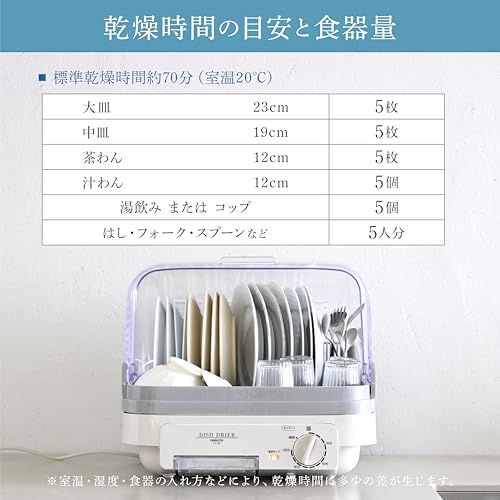  山善 食器乾燥器 大容量 5人分 120分 タイマー付き ライトグレー 自然対流式 抗菌|防カビ 小型 工事不要 YD-180 LH p d 561 b 71 その他 キッチン 食器