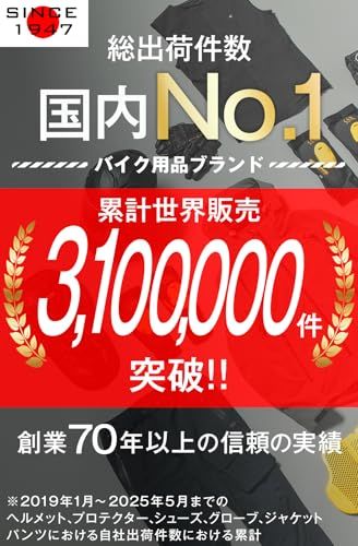 迅速に発送 コミネ KOMINE バイク用 プロテクター スプリームボディプロテクター XL SK-688 866