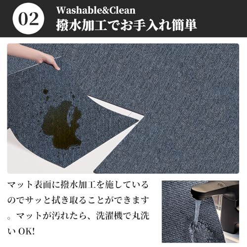 置くだけ フロアマット