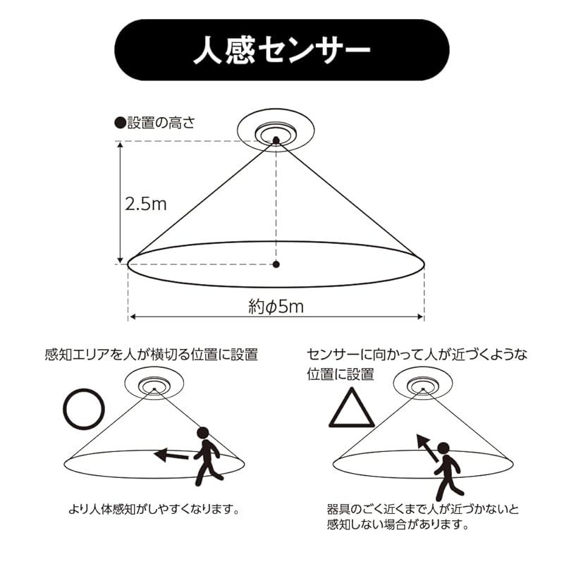 即納：【電気工事不要】ドウシシャ LED シーリングライト 小型 人感センサー 脱衣所 キッチン 廊下 導光版 60W相当 電球色 845lm LuminousLED 1 ドウシシャ 停電検知機能付き LEDシーリングライト (クリア枠) 8畳 調