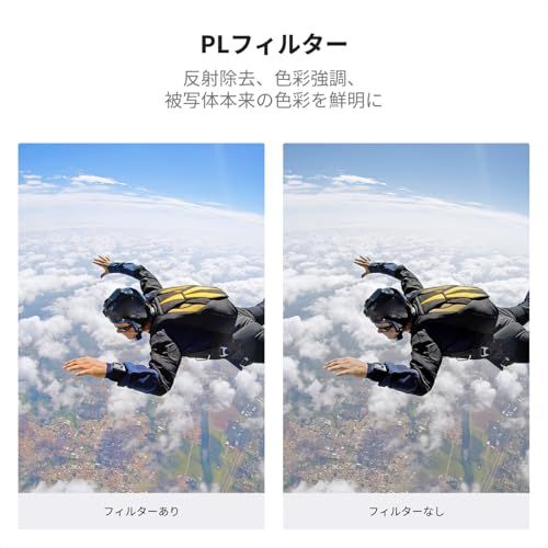 NDフィルター PLフィルター