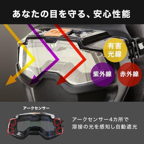 ソーラー電池＆バックアップ電池併用