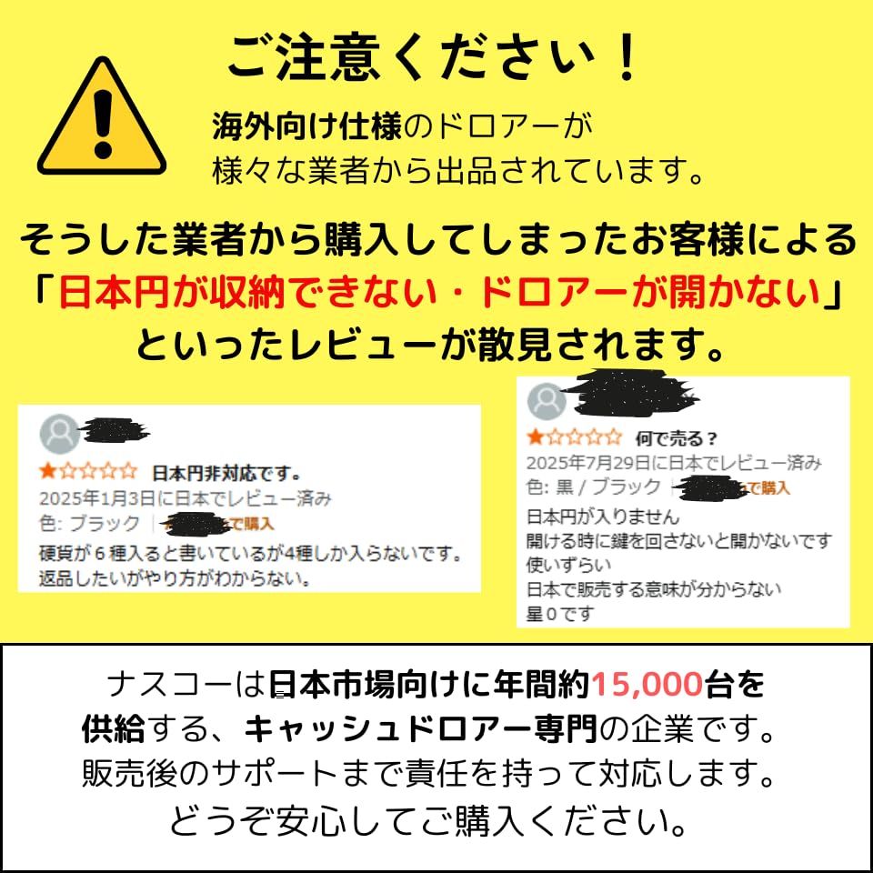 迅速に発送 ナスコー レジ 手動式 キャッシュドロアー コンパクト TC-330 RXT ホワイト 3札6硬貨 幅330 x 奥行355 高さ104 mm NASCO RXT-W エアレジ スマレジ Squareターミナル dc 59 e 7