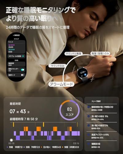  スマートウォッチ FOSMET QS 40 Flagship iPhone アンドロイド対応 Smart Watch 丸型 メンズ 10日間のバッテリー持ち 睡眠管理 常時表示 1.43インチ AMOLEDディスプレイ サファイアガラス搭載 ア fe 7317 b 7 その他 キッチン 食器