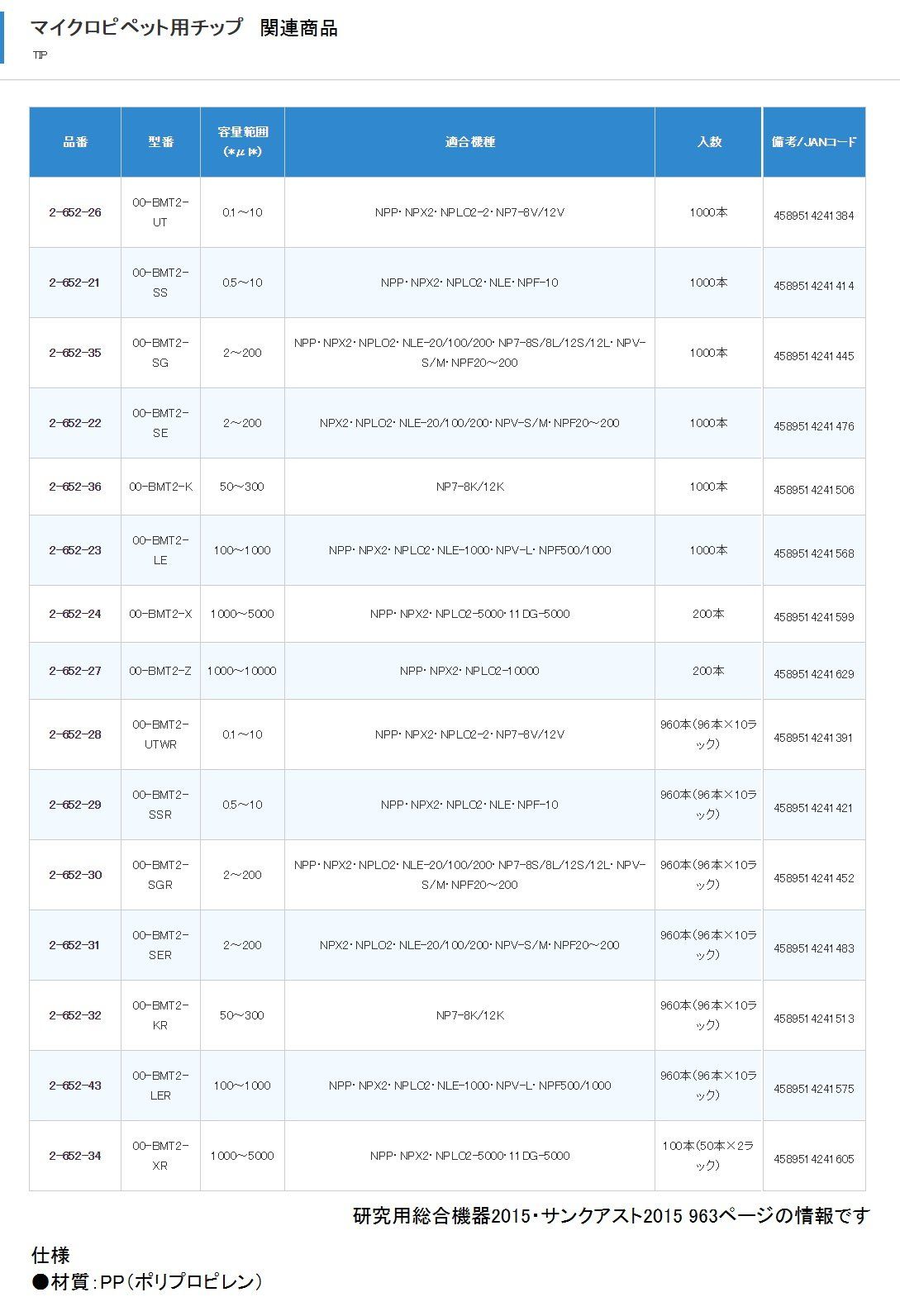 ニチリョー マイクロピペット用チップ 2~200μL 1000本入 |2-652-35