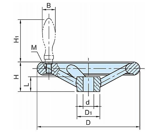  ベンリック アルミ朝顔型ハンドル車ALV 180 バイスグリップ プライヤー