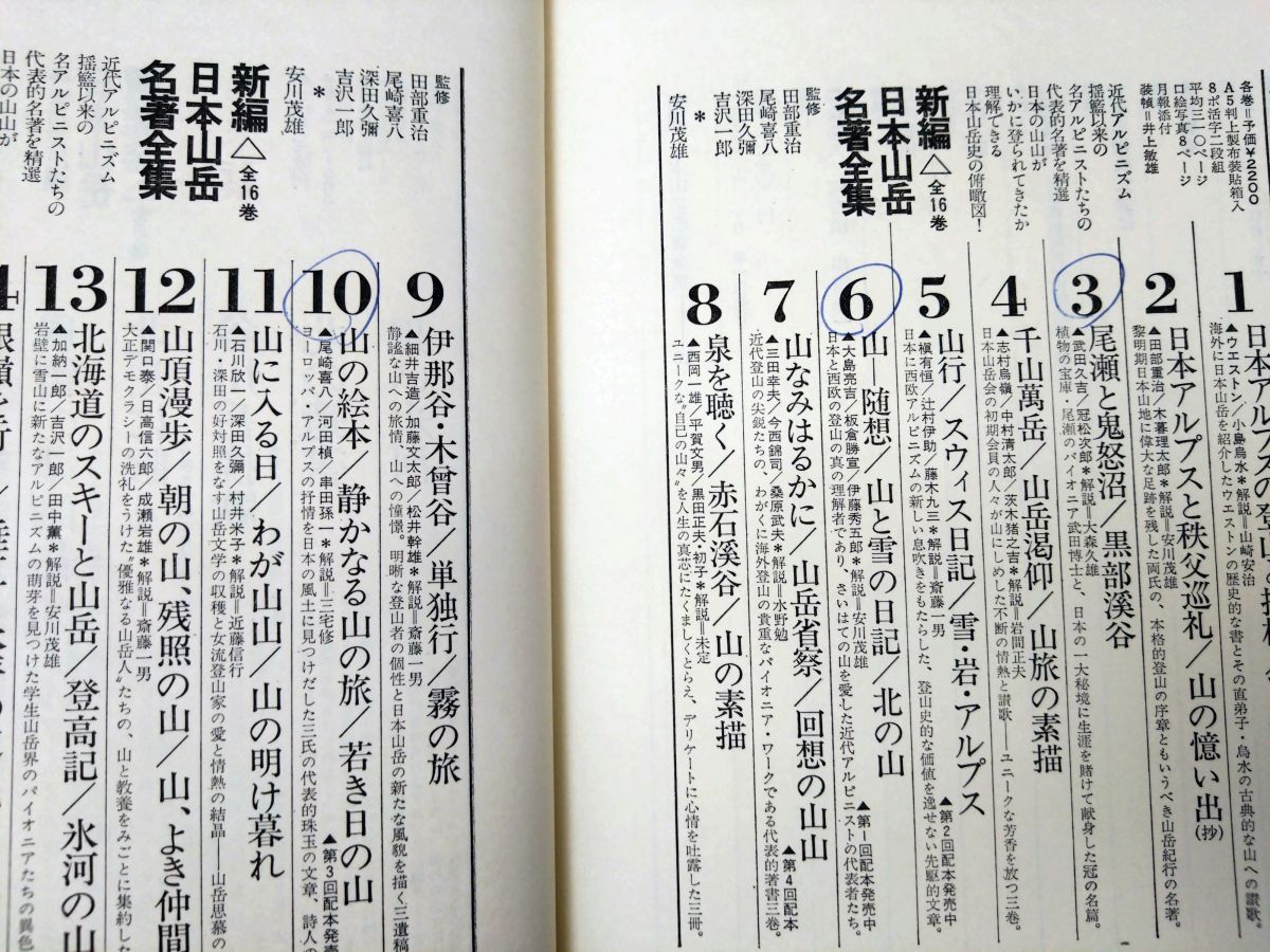 新編日本山岳名著全集10 山の絵本・静かなる山の旅・ 若き日の山 三笠
