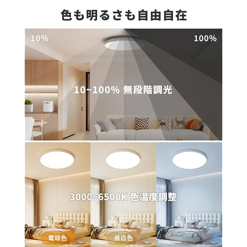 赤外線リモコン