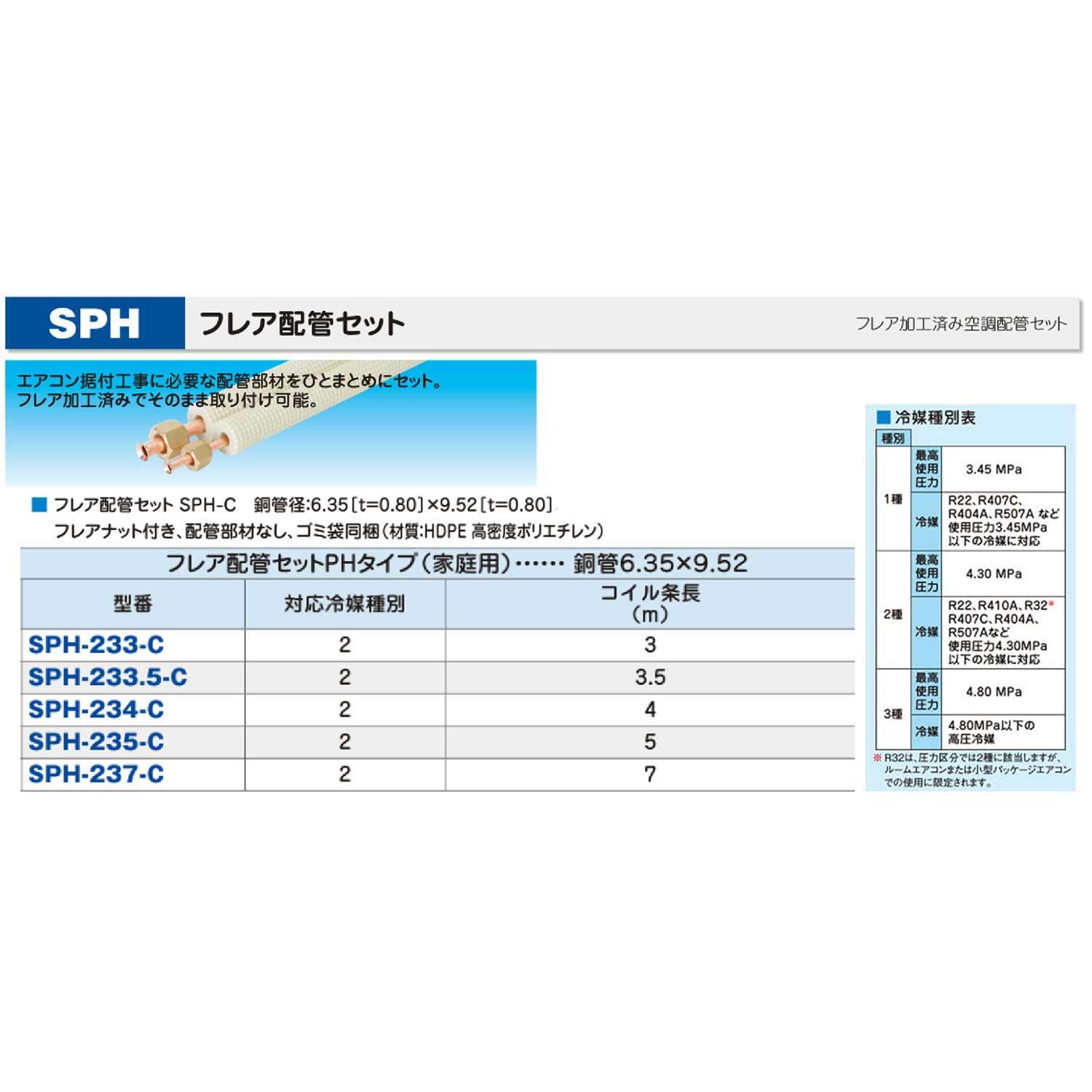 因幡電工 フ 加工済空調配管セット PHタイプ 家庭用 SPH-233.5-C ホワイト 2分3分3.5 m
