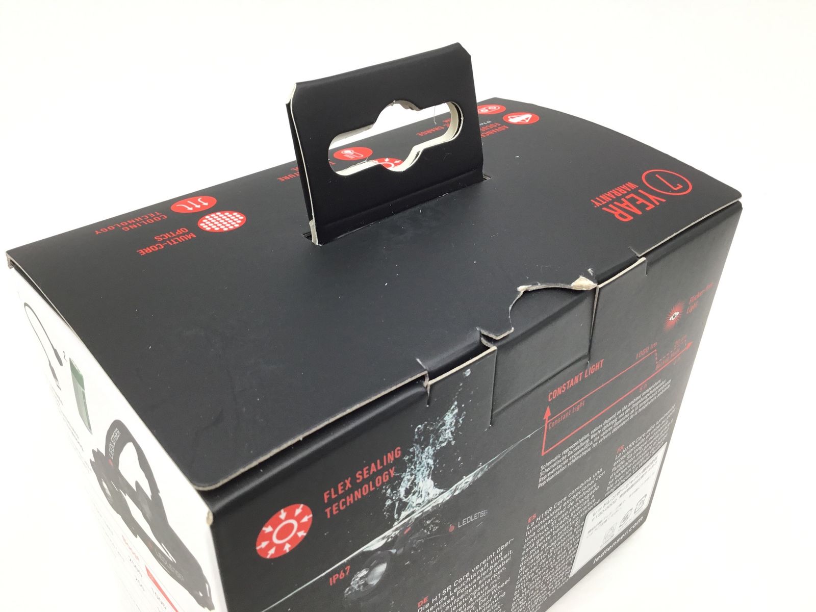 LEDヘッドライト