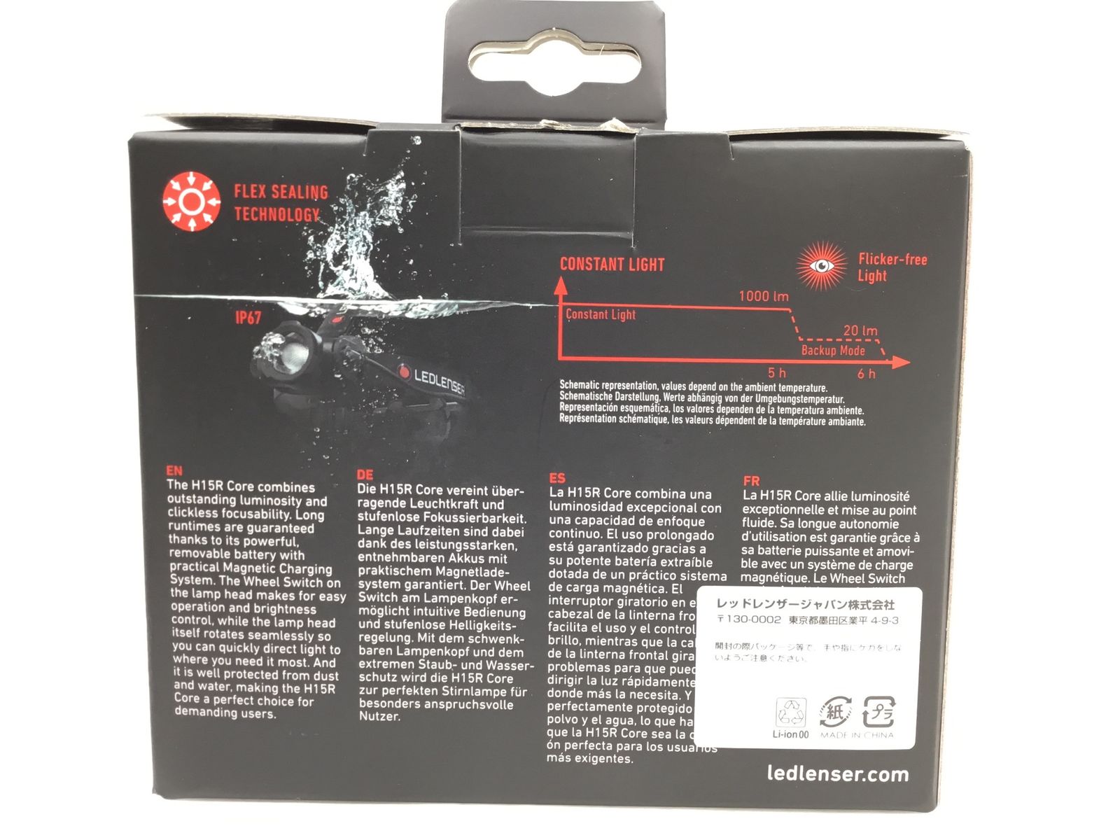 LEDヘッドライト