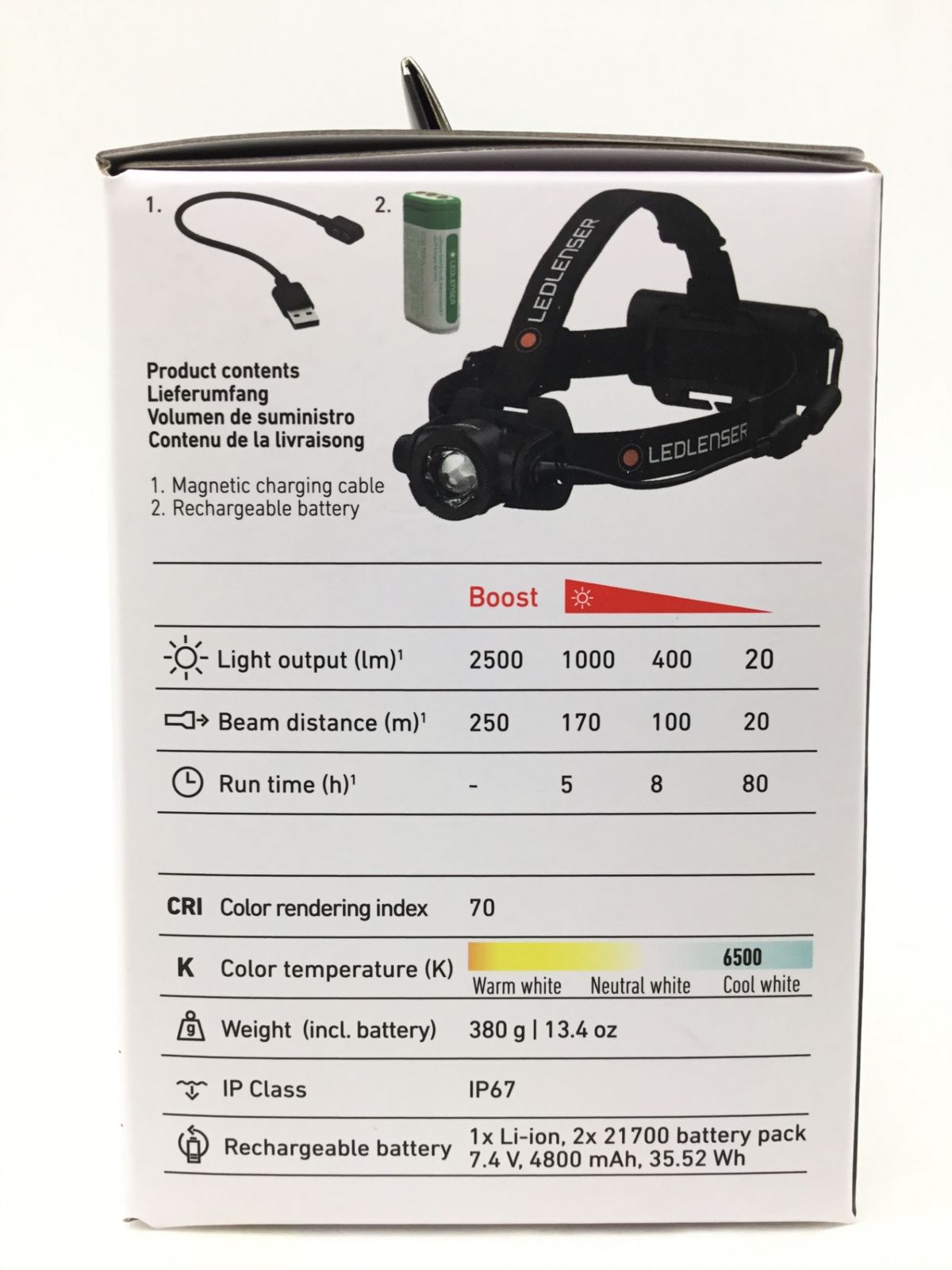 Core LEDヘッドライト