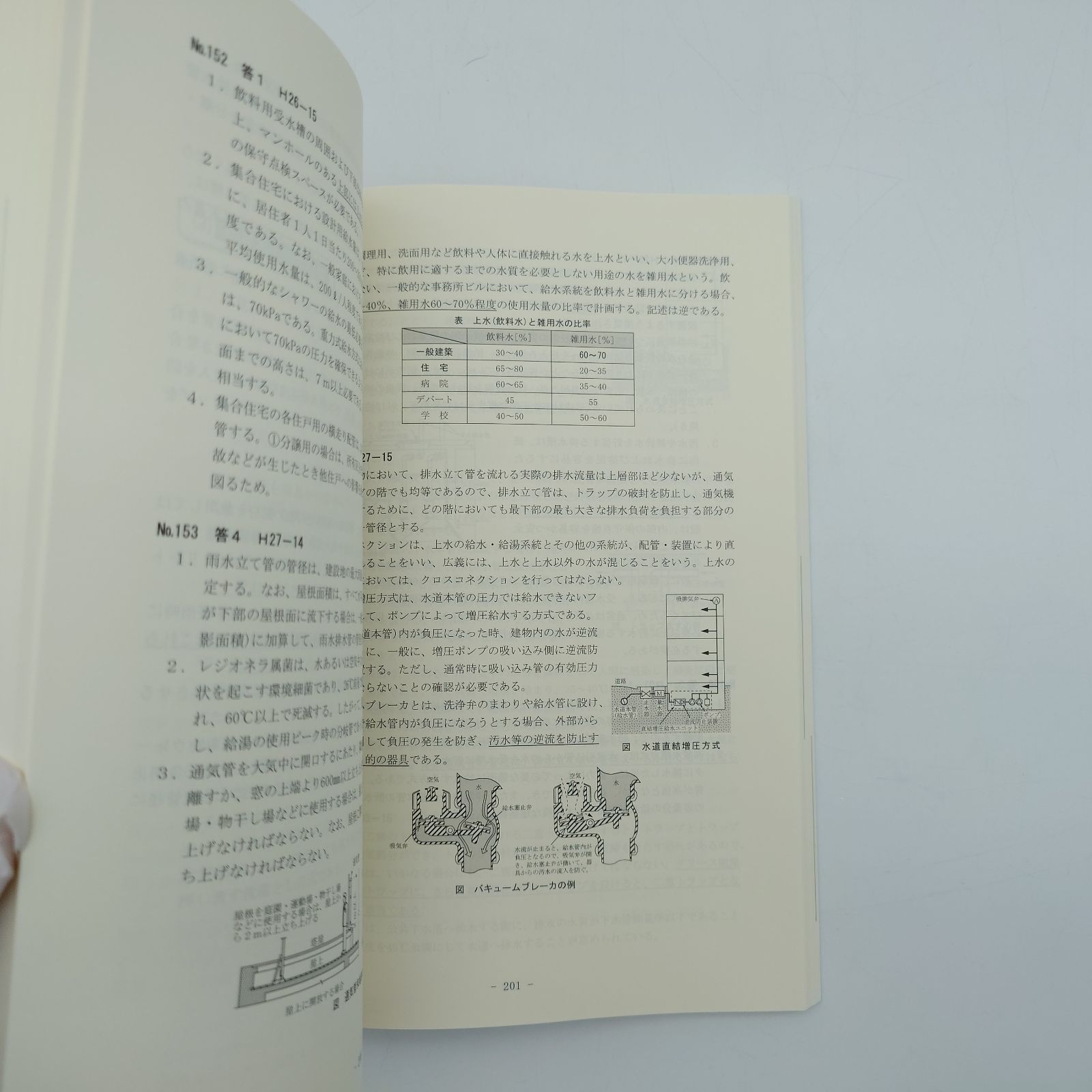 7 令和5年度受験 1級建築士 問題集 講座テキスト 5冊