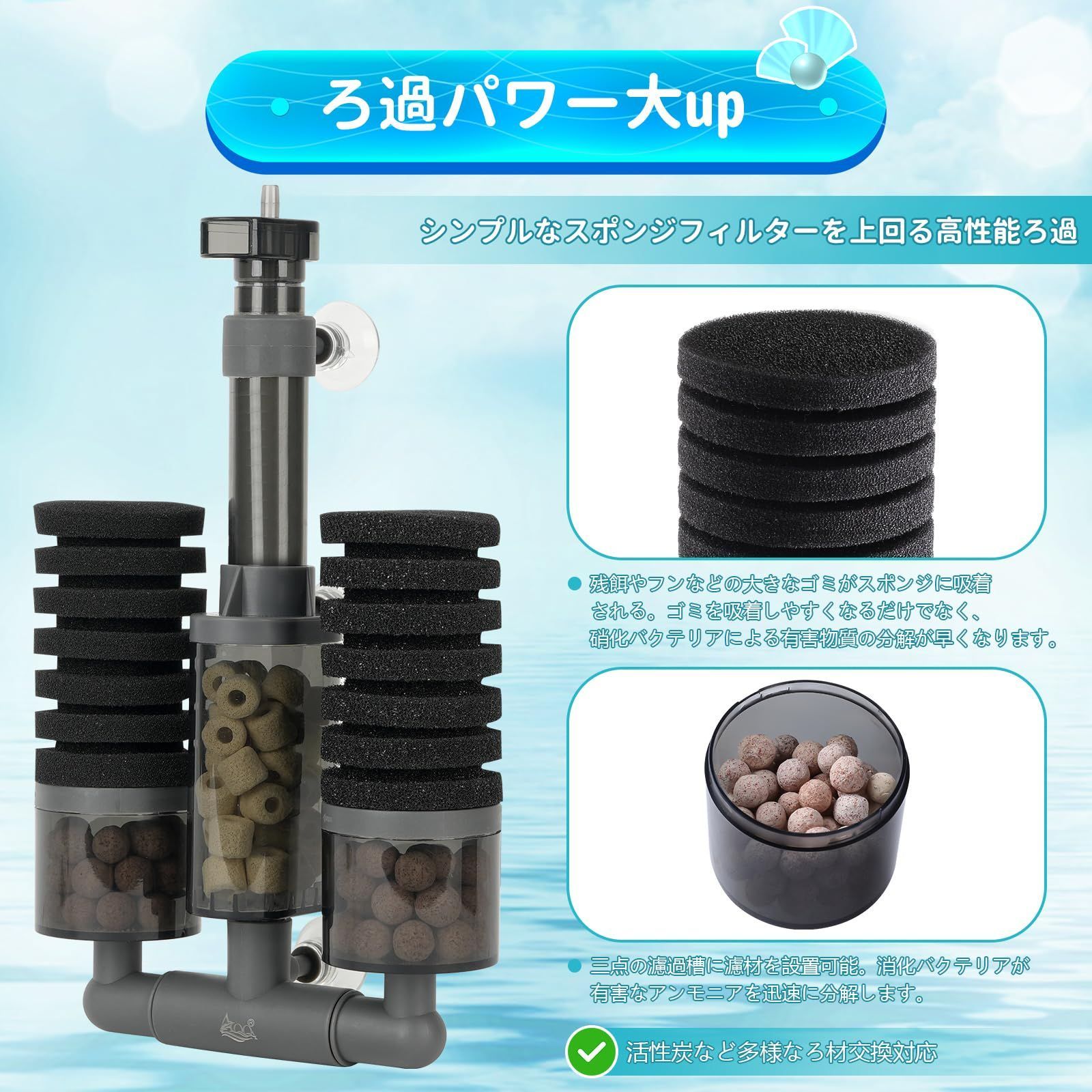 大型水槽用沈殿物理生物一体型濾過槽　水中ポンプ　バイオスポンジフィルター付き AQQA スポンジフィルター 大型 投げ込み式フィルター ろ材入れる可能