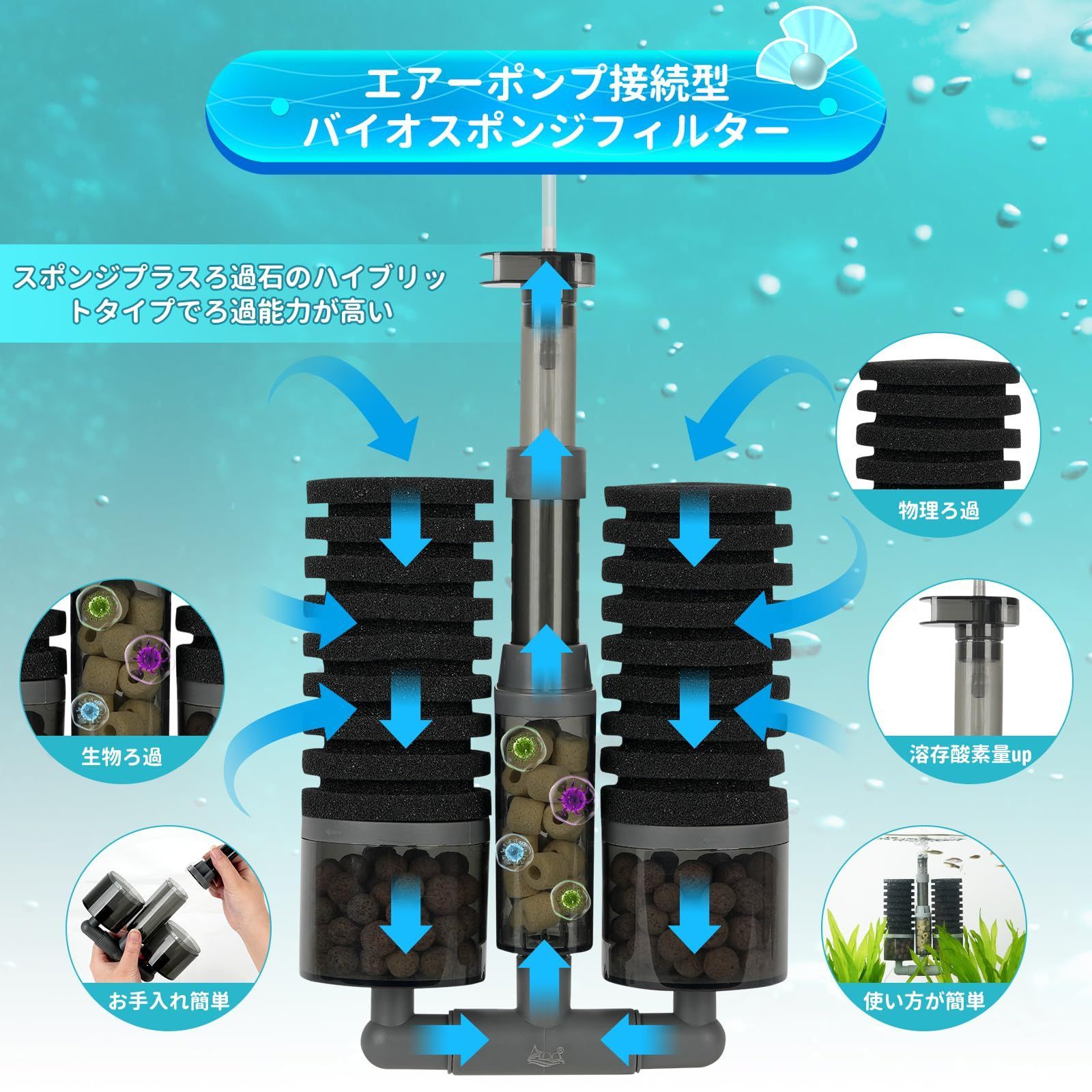 AQQA スポンジフィルター 大型 投げ込み式フィルター ろ材入れる可能