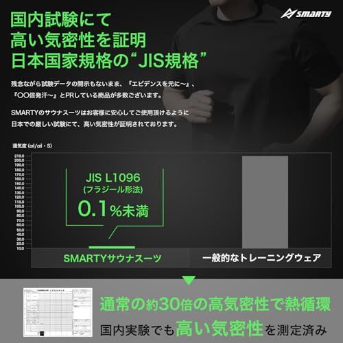 世界代表選手も愛用-動画付 サウナスーツ