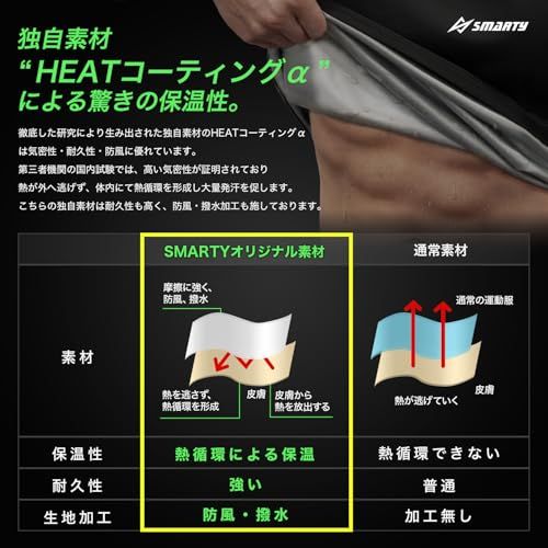 Smarty 世界代表選手も愛用-動画付
