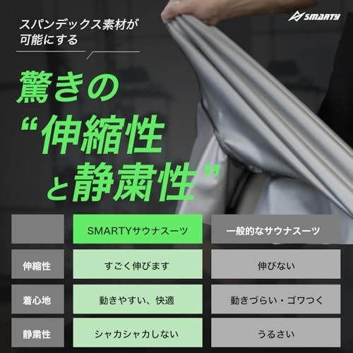  Smarty 世界代表選手も愛用-動画付 サウナスーツ メンズ 半袖 ダイエット 洗濯可 大量発汗 ランニング ウォーキング エクササイズpo e 76398 d 2 その他 キッチン 食器
