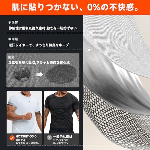 ヒートシャツ 洗濯可