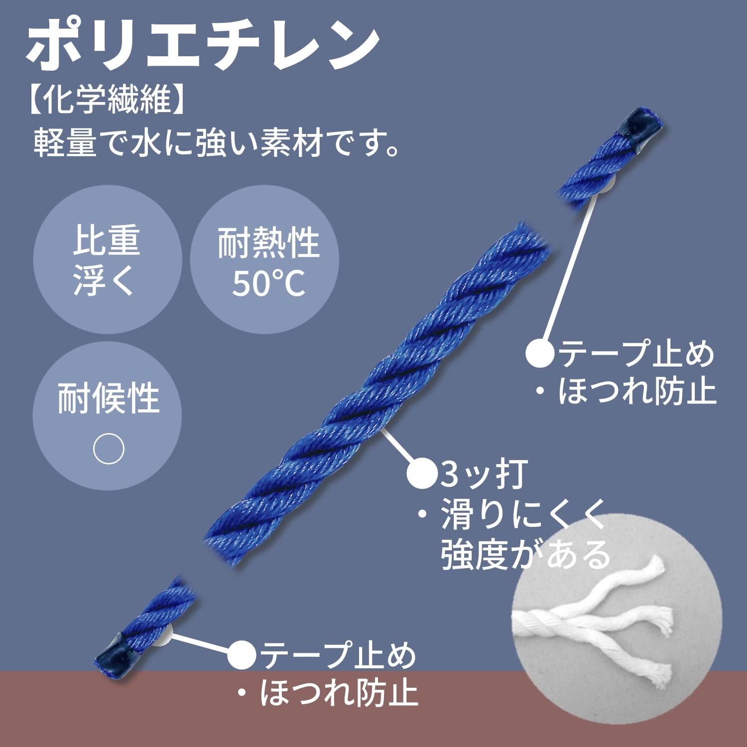 ユタカメイク ポリエチレンロープ 6 mm×200 m 3ッ打 ドラム巻 ブルー RE-102 長尺 業務用 巻き取り 水に強い 農園芸 漁業用 ネット補修