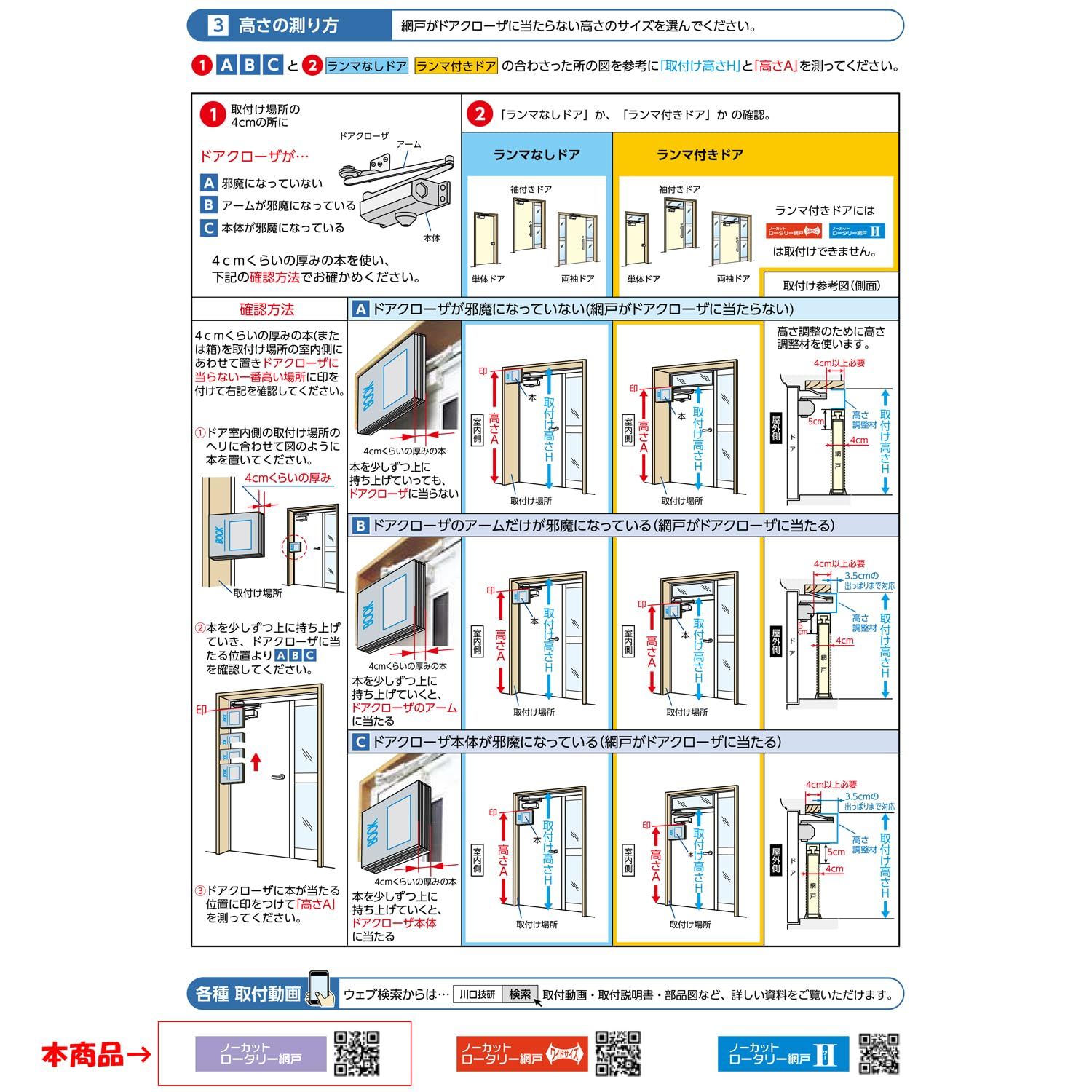 ノーカットロータリー網戸