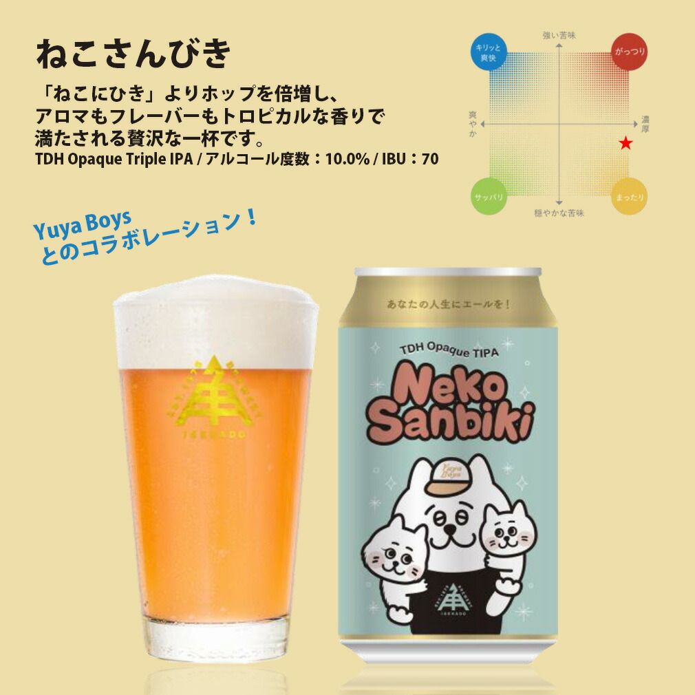 限定品 伊勢角屋 ねこさんびき Yuya Boys トリプルIPA 12本 - メルカリ