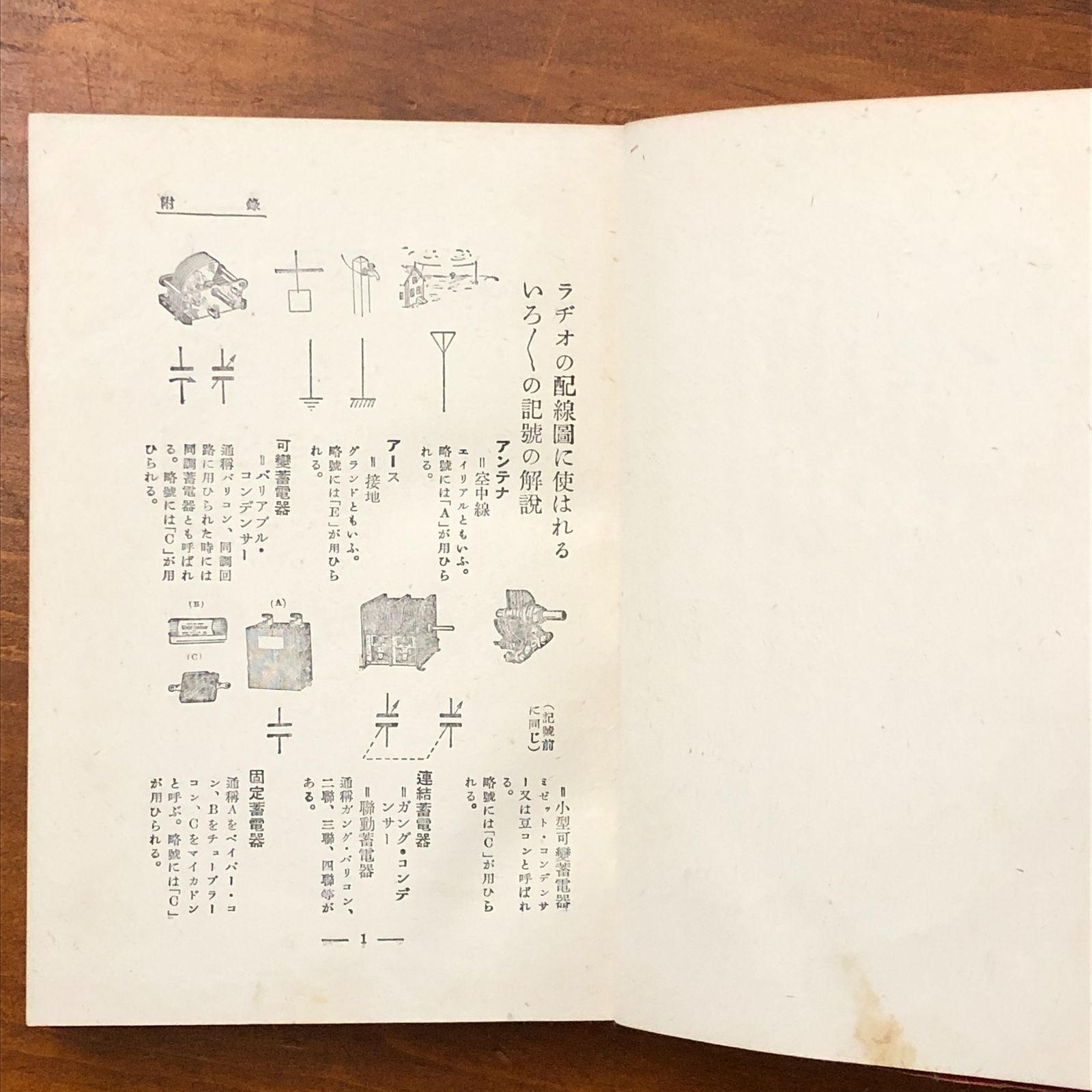 ラヂオの作り方と其の応用工作 古澤國一郎 著 誠文堂新光社 昭和16年発行 やさしいラヂオの作り方 古澤國市郎 誠文堂新光社 昭和15年12月10日